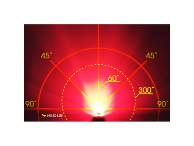 MOON Rigel Max (1500lm) & Helix Lite (100lm) click to zoom image
