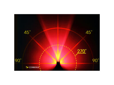 MOON MX 2.4G (400lm) & Cerberus Link 2.4G (150lm) click to zoom image