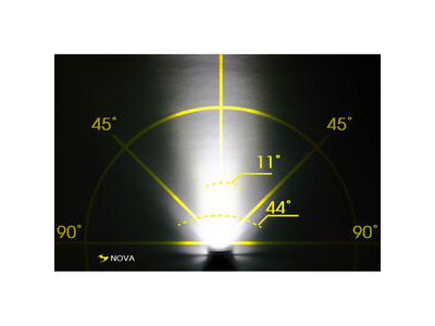MOON Nova (100lm) & Pulsar (25lm) click to zoom image