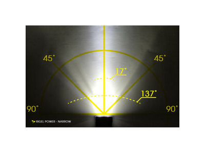 MOON Rigel Power (3600lm) click to zoom image