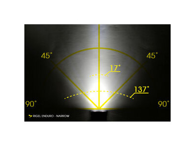 MOON Rigel Enduro (2600lm) click to zoom image