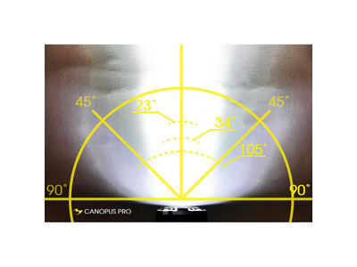 MOON Canopus Pro (6000lm) click to zoom image